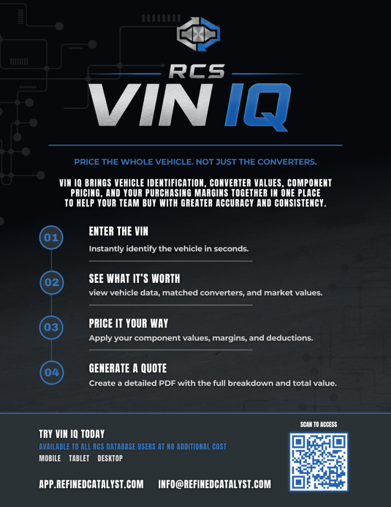 VIN IQ Flyer preview