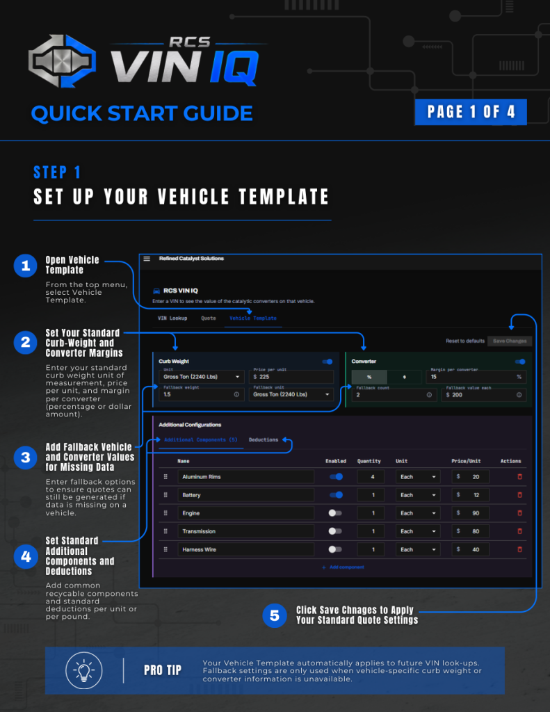 VIN IQ Quick Start Guide preview